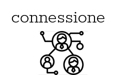 Connessione
